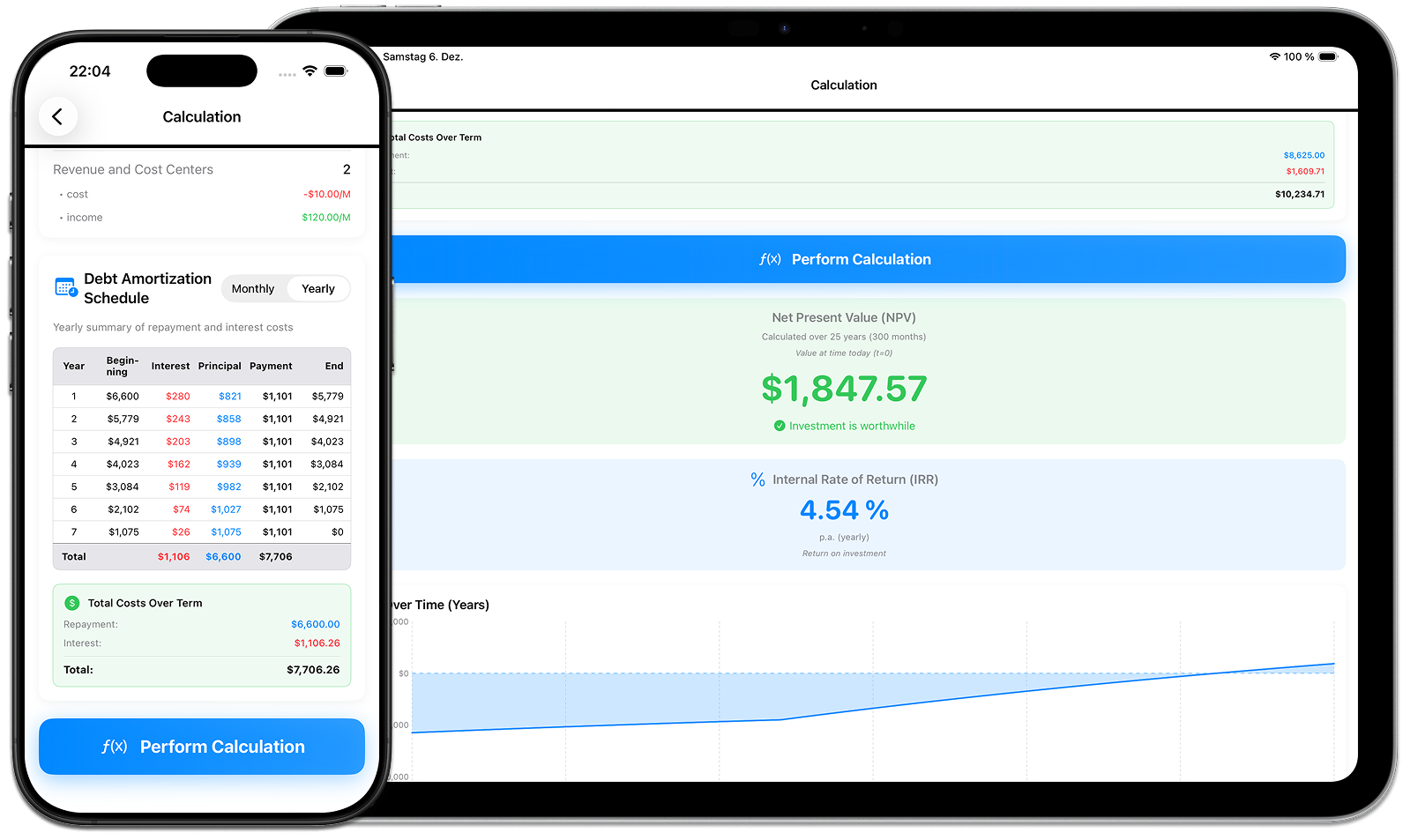 NPV Analytics App on iPad and iPhone