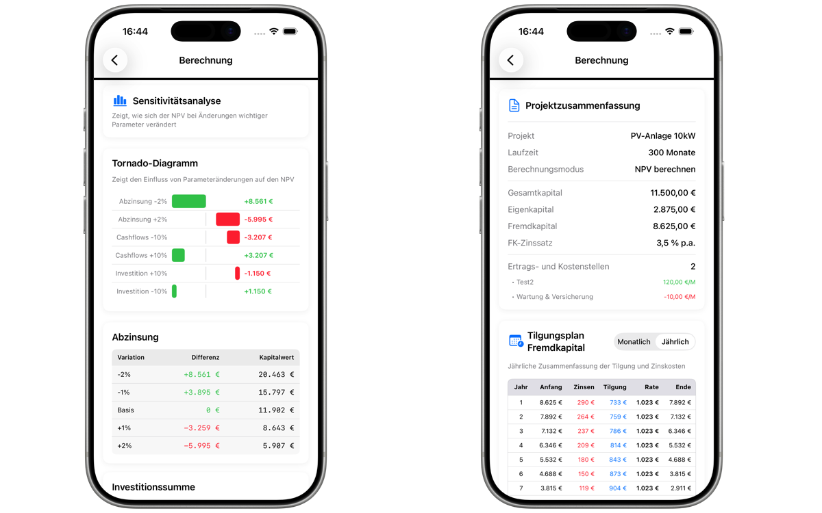 NPV Analytics - Sensitivity Analysis on iPhone